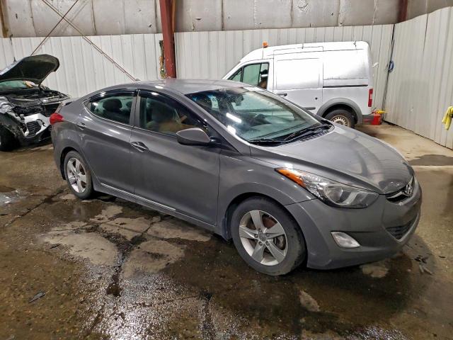 Hyundai ELANTRA Gls Image 3