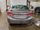 Hyundai ELANTRA Gls Image 8
